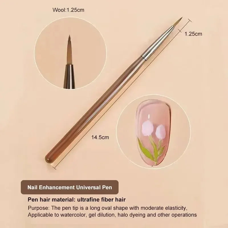 Nail Pen Set