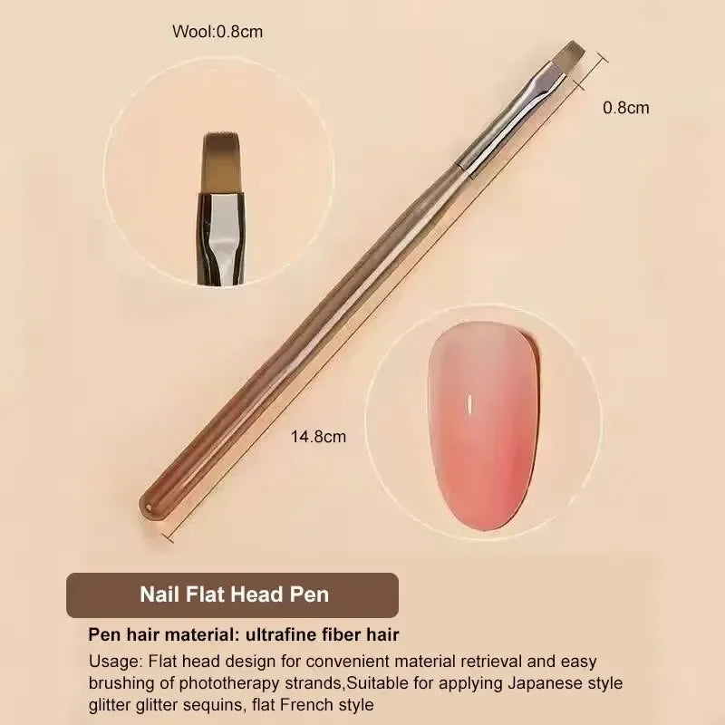 Nail Pen Set