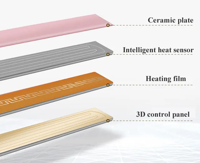 3 in 1 Professional Hair Iron - LUX MANE HAIR by Mese