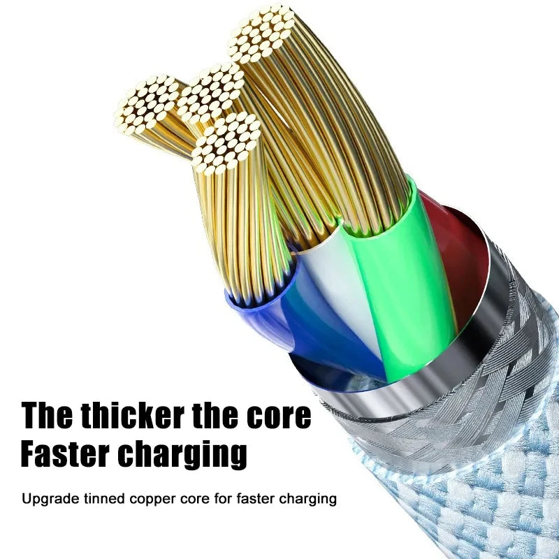 USB C Charger Plug
