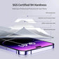 Screen Protector for IPhone