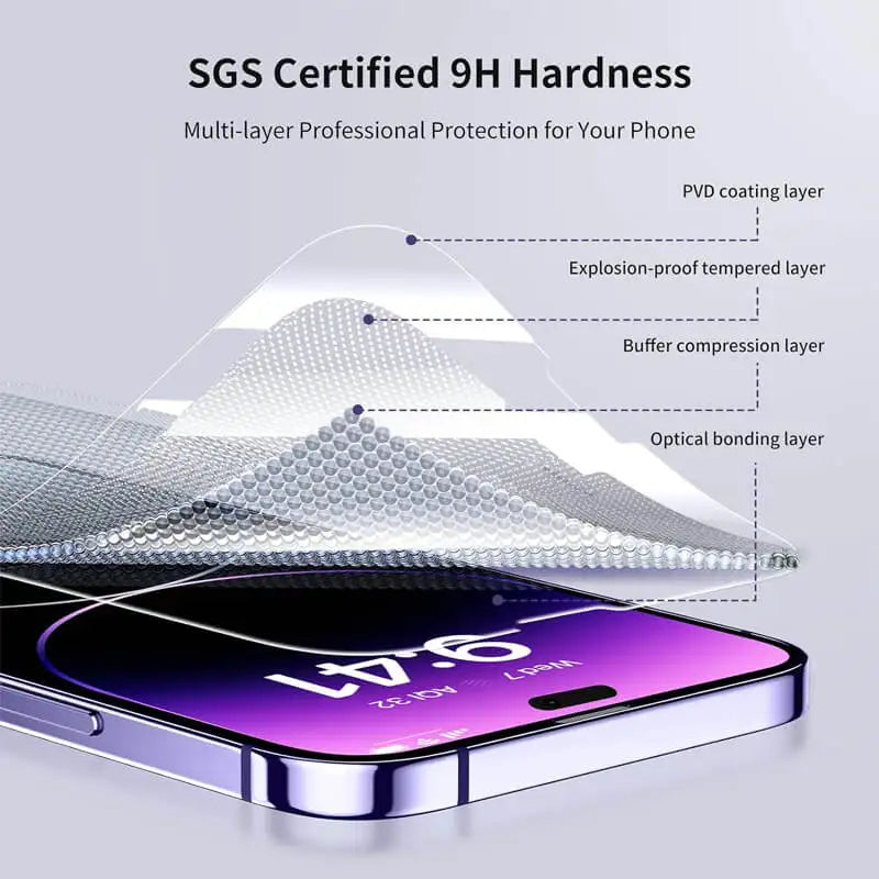 Screen Protector for IPhone