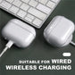 AirPod Lanyard Case